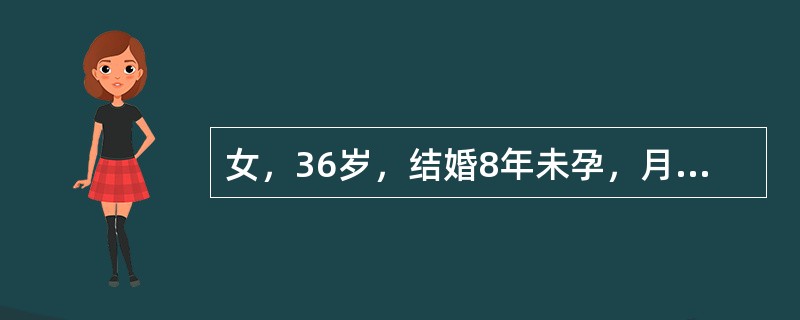 女，36岁，结婚8年未孕，月经规律，周期22天，经期5～6天。无痛经，基础体温为双向型，高温相为8天，月经来潮后6小时子宫内膜活检，病理检查结果最可能是（　　）。