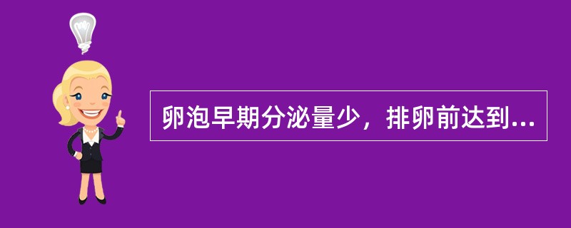 卵泡早期分泌量少，排卵前达到高峰，以后降低，排卵后期再度增高的激素是（　　）。