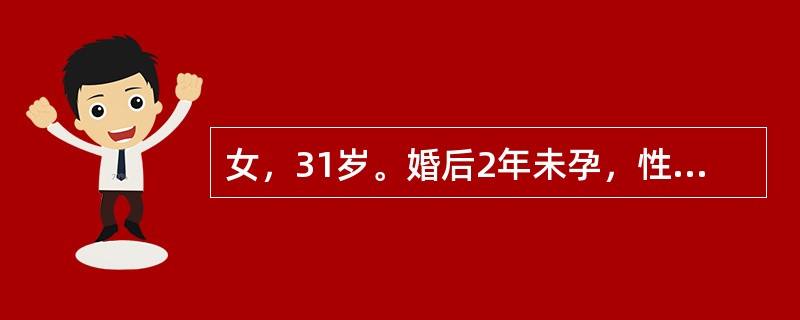 女，31岁。婚后2年未孕，性生活正常，既往痛经5年，妇科检查：子宫后倾后屈位，正常大小，活动度差，后穹隆有触痛结节，子宫左侧可触及直径5cm包块，该患者最可能的诊断是（　　）。