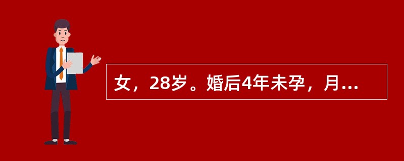 女，28岁。婚后4年未孕，月经周期4～5天/2～3个月，量偏少，身高156cm，体重75kg，面部可见痤疮，阴毛分布呈男性型。妇科检查：子宫未见异常，双侧卵巢稍大。基础体温单相。该患者用氯米芬的治疗，