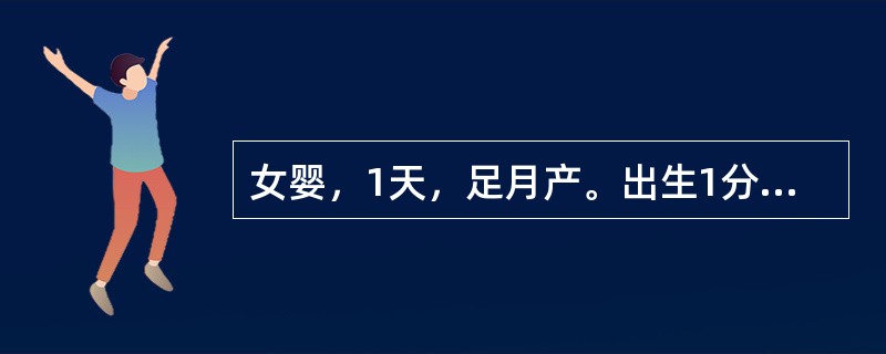 女婴，1天，足月产。出生1分钟Apgar评分3分。查体：P90次/分，R30次/分，嗜睡，面色微绀，前囟饱满，心音低钝，四肢肌张力差，拥抱反射消失。最可能的诊断是（　　）。