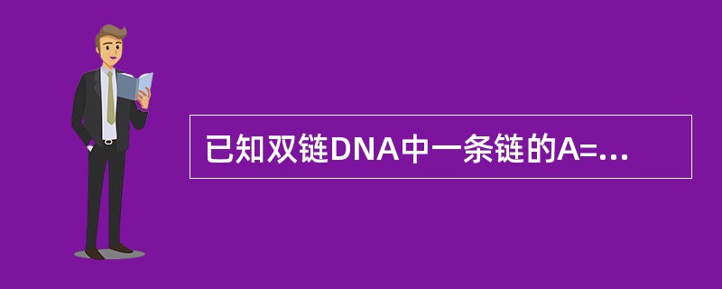 已知双链DNA中一条链的A=25％，C=35％，其互补链的碱基组成应是