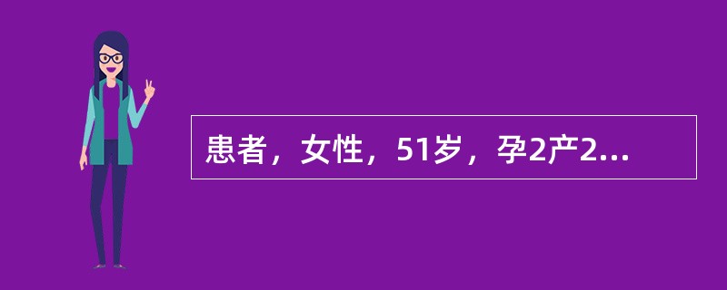 患者，女性，51岁，孕2产2，绝经3年。阴道不规则出血2个月。妇科检查：外阴、阴道正常，宫颈肥大、糜烂、触之易出血，子宫后屈、稍小，双侧附件未见异常。该患者最可能的出血原因是（　　）。