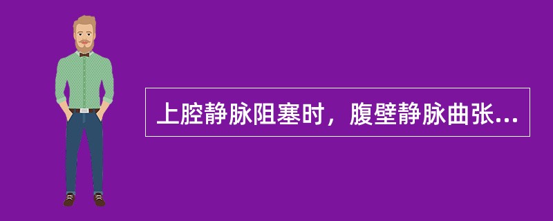 上腔静脉阻塞时，腹壁静脉曲张的血流方向为