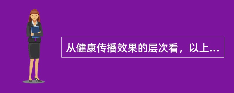 从健康传播效果的层次看，以上表述属于最高层次效果的是