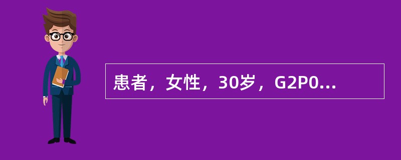 患者，女性，30岁，G2P0。痛经5年。妇科检查：阴道后穹隆可扪及触痛结节，宫体后壁有多个小结节，右附件可扪及5cm×4cm×4cm大小囊肿，欠活动，压痛，诊断为子宫内膜异位症。下列的处理错误的是（　