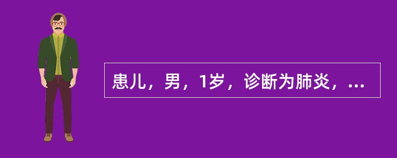 患儿，男，1岁，诊断为肺炎，症见：突然面色苍白，口唇紫绀，四肢厥冷，呼吸困难，脉细弱而数，指纹青紫达命关。其证型是