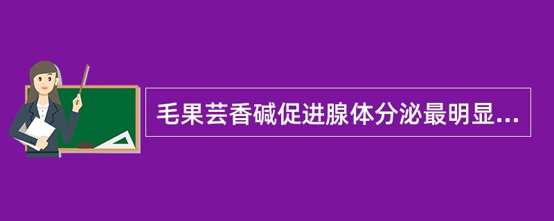 毛果芸香碱促进腺体分泌最明显的是