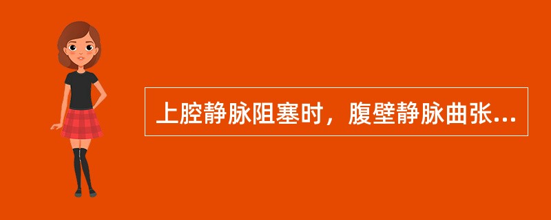 上腔静脉阻塞时，腹壁静脉曲张的血流方向为