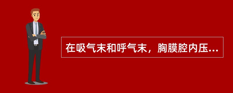 在吸气末和呼气末，胸膜腔内压等于