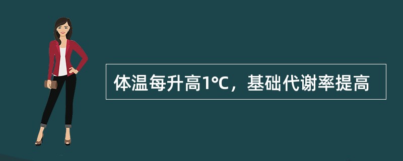 体温每升高1℃，基础代谢率提高