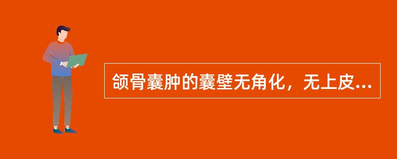 颌骨囊肿的囊壁无角化，无上皮钉突，类似于缩余釉上皮，纤维囊壁内炎症不明显，属于哪种疾病的病理表现