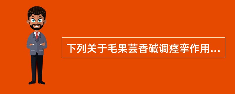 下列关于毛果芸香碱调痉挛作用除外的是