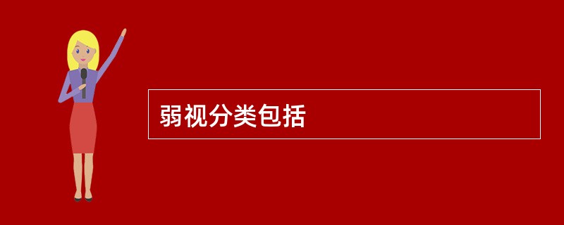 弱视分类包括