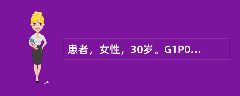 患者，女性，30岁。G1P0，既往月经规律，不规则出血3个月。妇科检查：外阴、阴道无异常，宫颈呈糜烂状。触之易出血。子宫正常大小，双附件区未触及异常。宫颈细胞学提示高度鳞状上皮内病变，阴道镜活检病理为