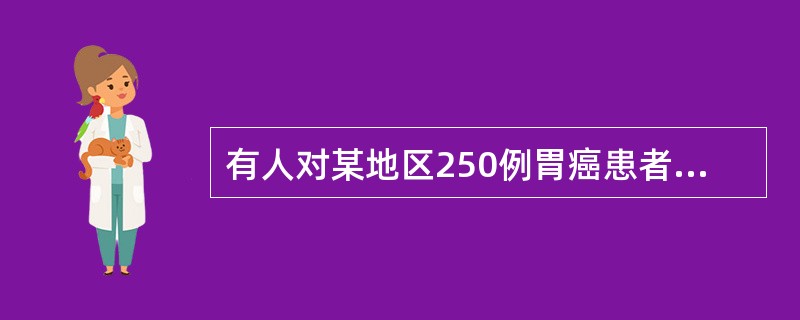 有人对某地区250例胃癌患者进行流行病学调查，包括人口学资料、饮酒、吸烟、劳动强度、吃变硬或发霉的馒头、膳食中蔬菜和蛋白质的量以及情绪变化等，同时对条件与上述250例在性别、年龄近似的400名当地的非