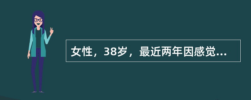 女性，38岁，最近两年因感觉丈夫有外遇而痛苦，经常悄悄跟踪及监视丈夫工作；与丈夫吵闹，请求丈夫的上司调离其身边所有女性同事；常感到丈夫表情不自然，每句话都是假的。这一症状属于