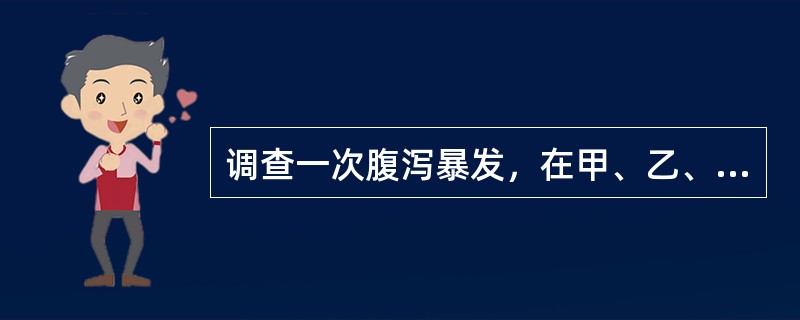 调查一次腹泻暴发，在甲、乙、丙餐馆用餐者分别有85％、15％和55％发病，饮用公用水者95％发病，据此判断以下何者可靠