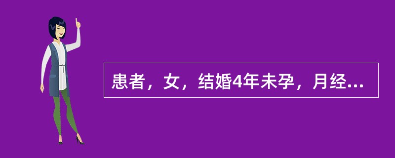 患者，女，结婚4年未孕，月经周期不规律，经来腹痛，月经量少，色暗有小血块，经前乳胀，烦躁易怒。舌质暗红，苔薄白，脉弦。治宜