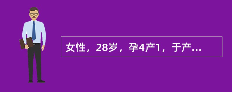 女性，28岁，孕4产1，于产后1年停哺乳，月经来潮，月经干净3天后放置宫内节育器顺利。以下哪项不属于放置宫内节育器的并发症