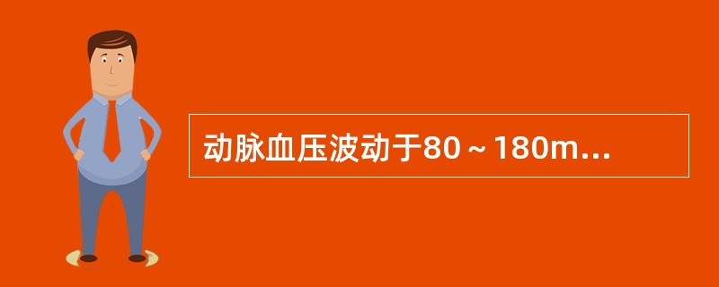 动脉血压波动于80～180mmHg范围时，肾血流量仍保持相对恒定，这是由于（　　）。