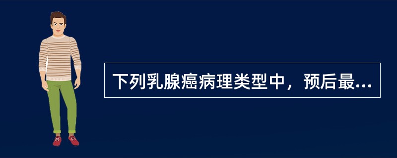 下列乳腺癌病理类型中，预后最差的是（　　）。