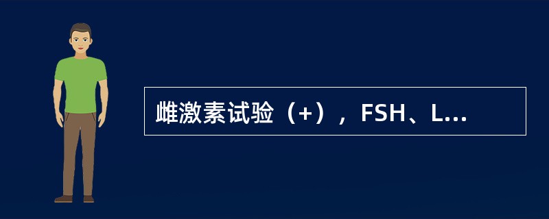 雌激素试验（+），FSH、LH均<5U／L，应用何种试验确定病变在垂体或下丘脑