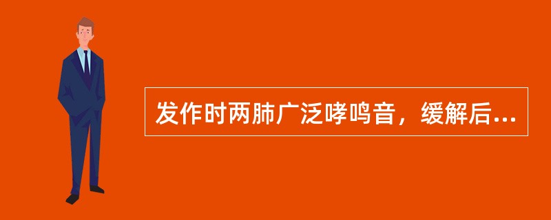 发作时两肺广泛哮鸣音，缓解后哮鸣音消失，常见于