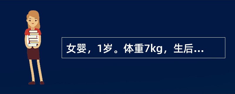 女婴，1岁。体重7kg，生后母乳喂养，8月始添加辅食，因不能站立而就诊，查体：精神好，面稍苍白，消瘦，腹部皮下脂肪厚度减少，肌肉松弛，可能的诊断为