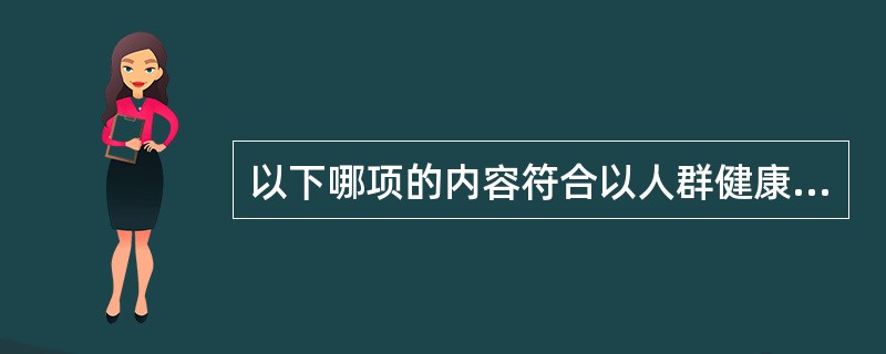 以下哪项的内容符合以人群健康为目的，强调环境与人群的相互依赖、相互作用和协调发展。