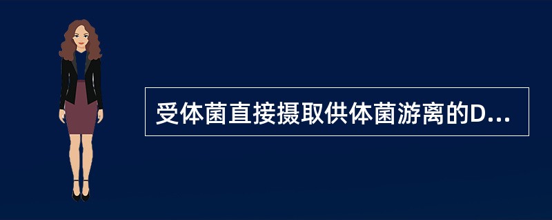 受体菌直接摄取供体菌游离的DNA片段，从而获得新的遗传性状的过程称为