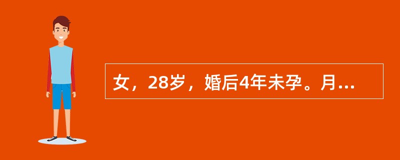 女，28岁，婚后4年未孕。月经初潮12岁，5年前起月经稀发、经量减少，近2年闭经，体重增加8kg。查体:BP120/80mmHg，BMI26。双乳有触发泌乳。最可能的诊断是