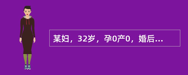 某妇，32岁，孕0产0，婚后不孕3年，月经3～5天/20～30天，妇查：左侧穹隆稍增厚，余正常，进一步检查首先考虑