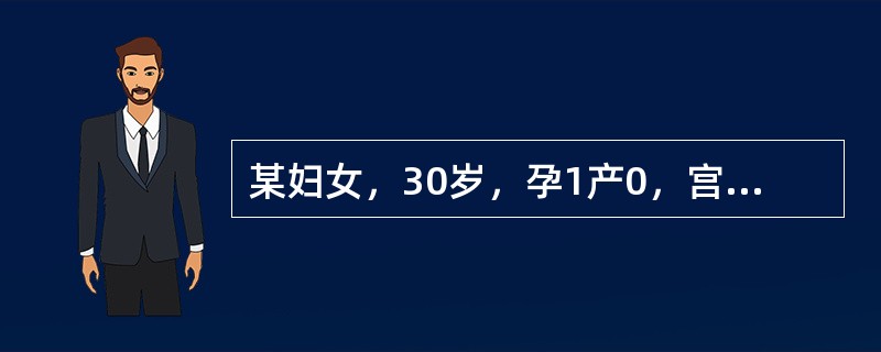 某妇女，30岁，孕1产0，宫内妊娠20周，合并子宫壁间肌瘤，主诉：下腹痛7天，合并低热，无阴道流血，WBC：9×109/L，最可能的诊断是