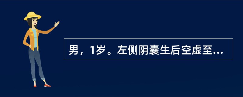 男，1岁。左侧阴囊生后空虚至今。查：患儿发育正常，左侧阴囊发育不佳，左阴囊内未触及睾丸，考虑诊断为