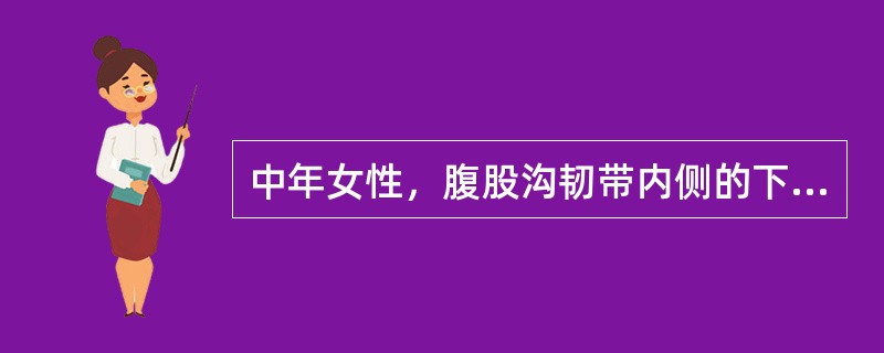 中年女性，腹股沟韧带内侧的下外方突然出现包块，疼痛不能回纳，可能是