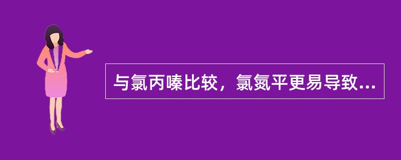 与氯丙嗪比较，氯氮平更易导致椎体外系反应。（）