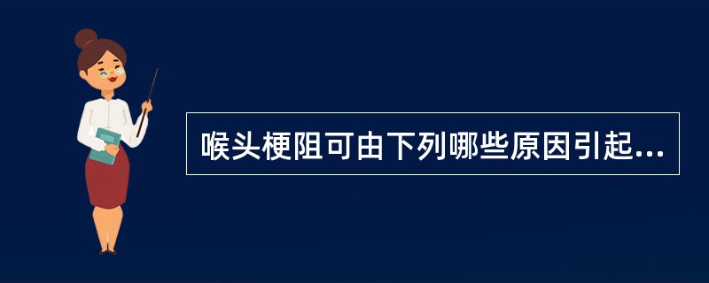 喉头梗阻可由下列哪些原因引起（）