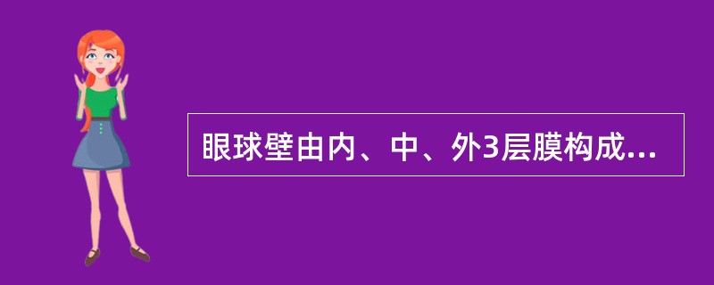 眼球壁由内、中、外3层膜构成，中膜仅由虹膜和脉络膜构成。（）