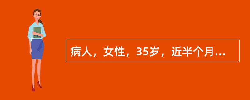 病人，女性，35岁，近半个月来自我感觉聪明过人，精力旺盛，能力惊人，整日兴高采烈，滔滔不绝，自觉思维敏捷，好管闲事，伴情绪不稳，该病人目前最可能的问题是（）