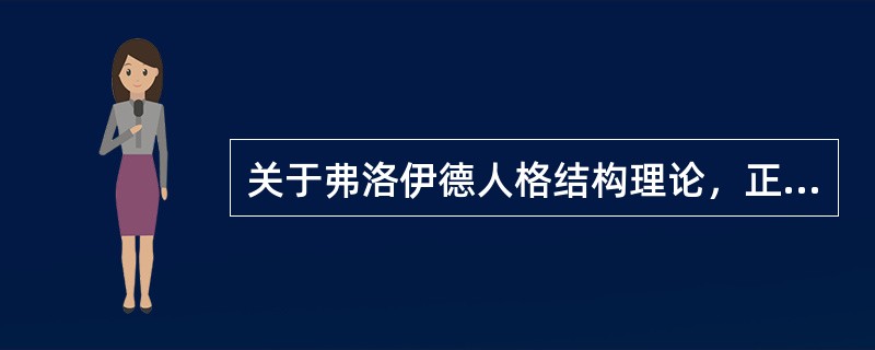 关于弗洛伊德人格结构理论，正确的有（）