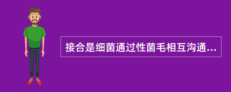 接合是细菌通过性菌毛相互沟通将遗传物质从供体菌转移给受体菌，使之基因型发生改变。（）