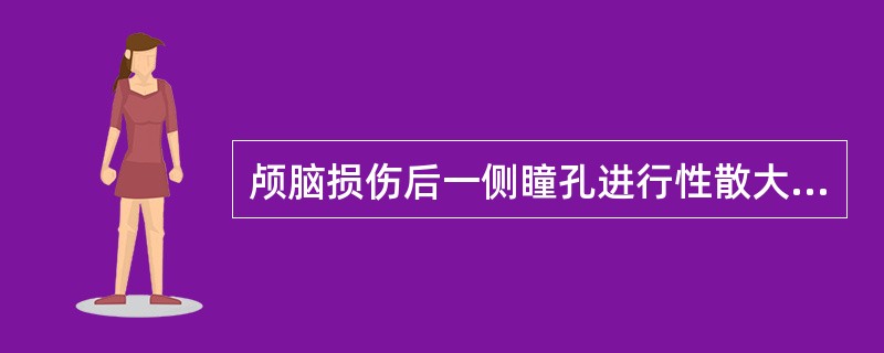 颅脑损伤后一侧瞳孔进行性散大，光反射迟钝或消失，伴对侧偏瘫与昏迷，是脑疝形成的临床征象。（）