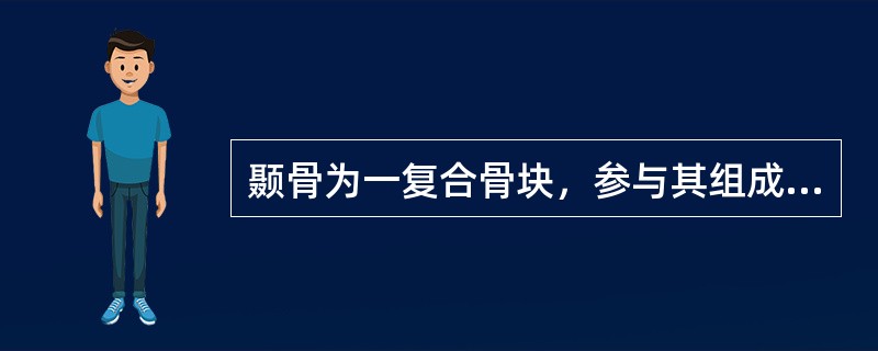 颞骨为一复合骨块，参与其组成有误的是（）