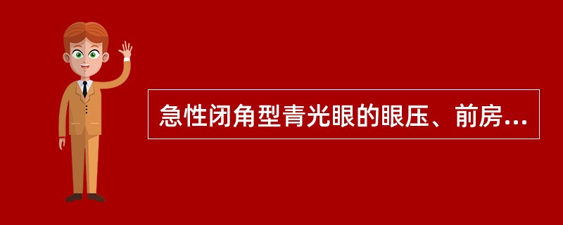 急性闭角型青光眼的眼压、前房及瞳孔变化是（）