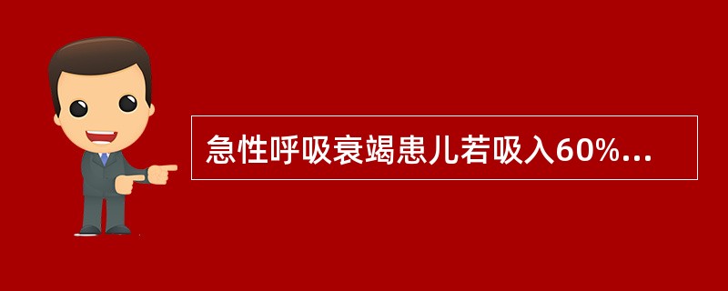 急性呼吸衰竭患儿若吸入60%的氧，时间不应超过（）