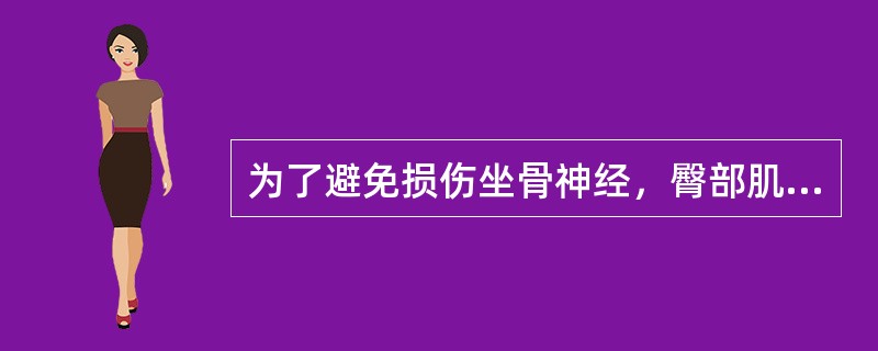 为了避免损伤坐骨神经，臀部肌肉注射的最佳部位是（）