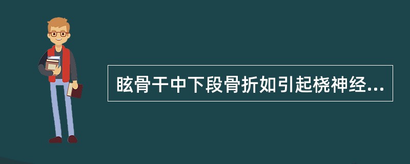 眩骨干中下段骨折如引起桡神经损伤会出现（）