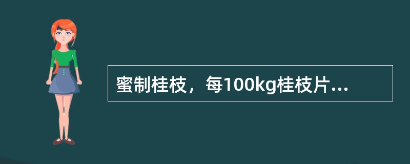 蜜制桂枝，每100kg桂枝片用炼蜜的量是