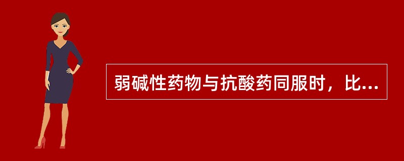 弱碱性药物与抗酸药同服时，比单独服用该药